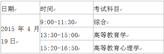 QQ截图20150330114535.png