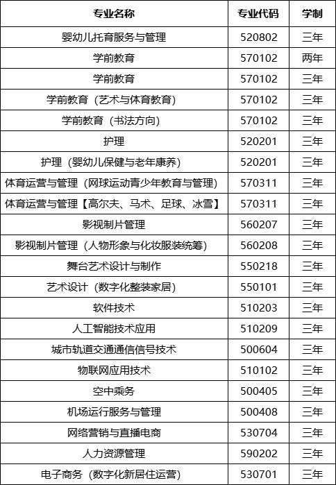 热博rb882023年招生计划 (2).png