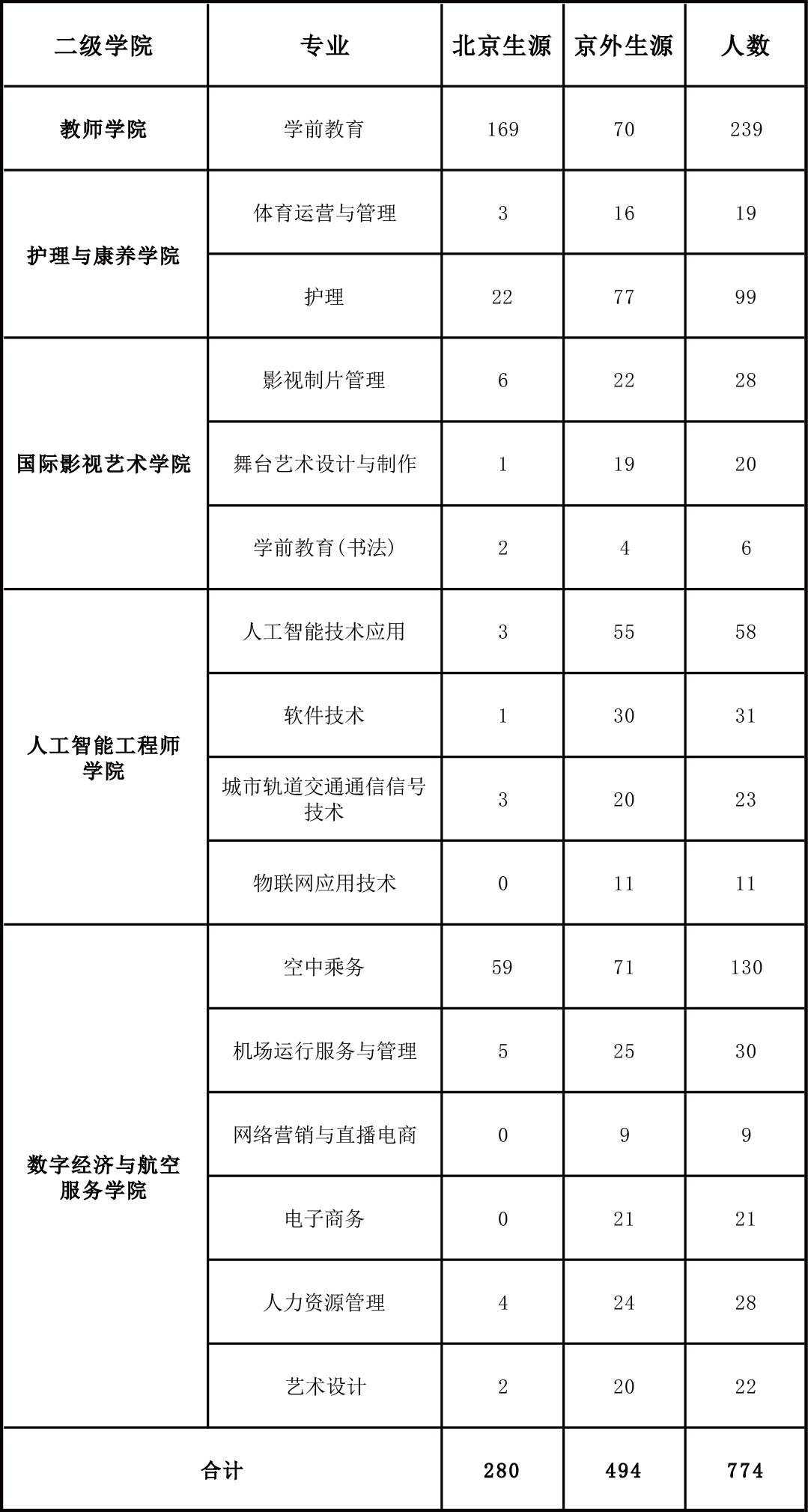 1757920968240810.jpg 1757920968240810.jpg